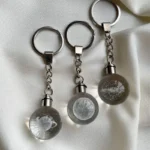 جا کلیدی ال ای دی